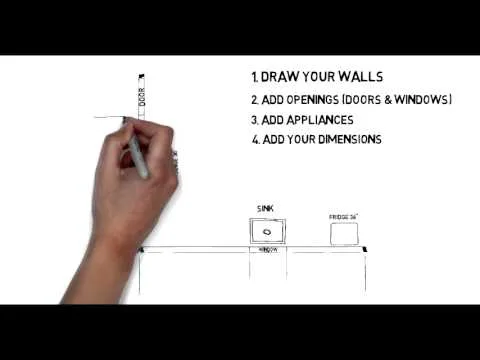 Our 3-D measuring and rendering process